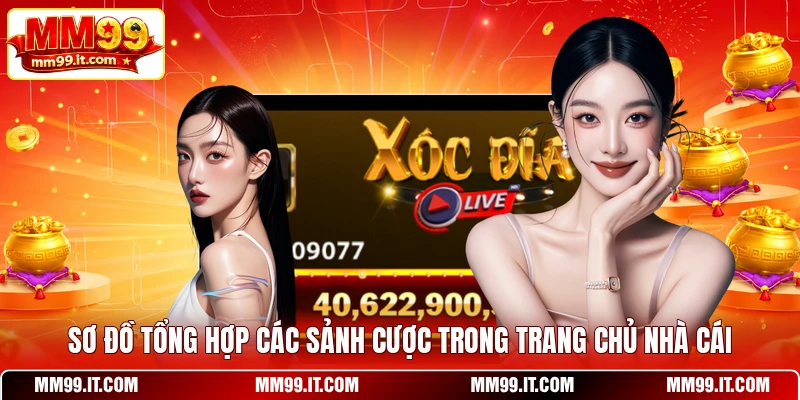 Khám phá cá cược cược Xóc Đĩa MM99